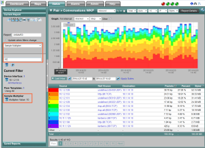 Using a sample multiplier to improve Sampled NetFlow Accuracy