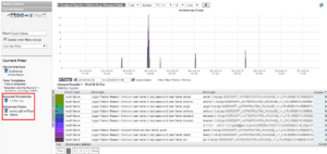 NetFlow Security