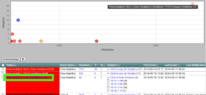 detecting data exfiltration