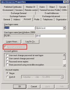 Network Security Analysis