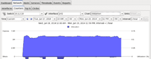 sFlow Collector Bandwidth Example