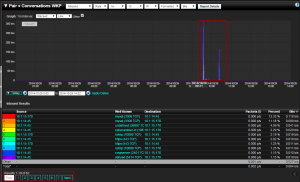 brute force attack