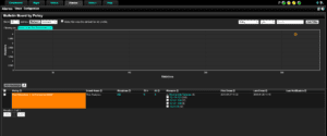 Detecting Tor Traffic