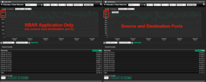 Reduce Flow Volume without Sampling using NBAR