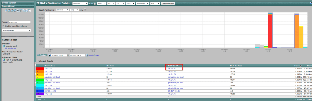 nat_address_cisco_vpn