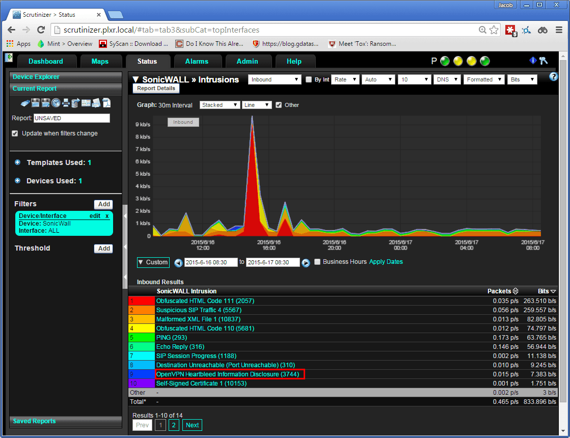 NetFlow for Security