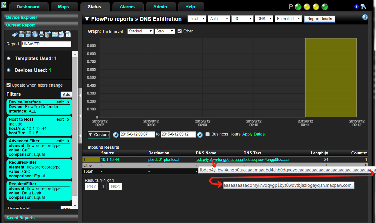 DNS Command and Control Alarm