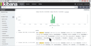 Kibana NetFlow