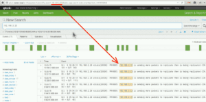 Splunk NetFlow Integrator