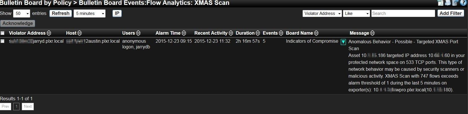 Xmas Alarm