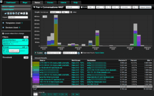 large scale flow collection