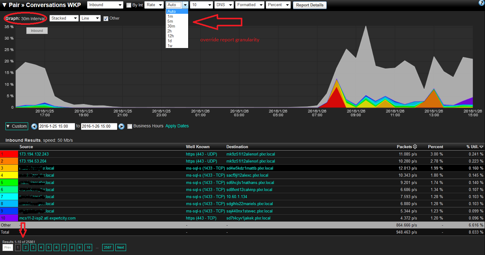 NetFlow Report Granularity