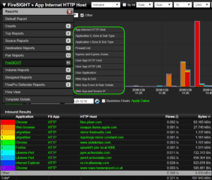 Cisco Firesight Support