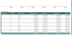 Saisei NetFlow Reporting