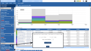 detecting data leakage