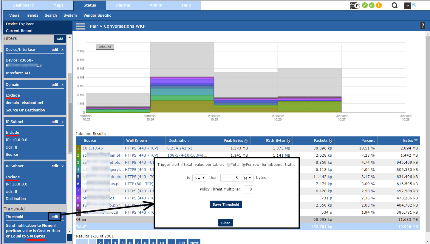 detecting data leakage