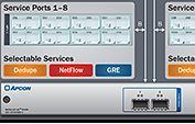 APCON Hyperengine service ports