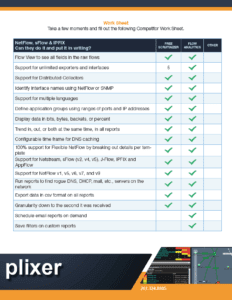 Competitor Worksheet