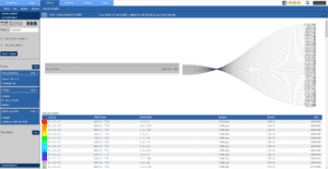 Sankey Subnet Port Scan