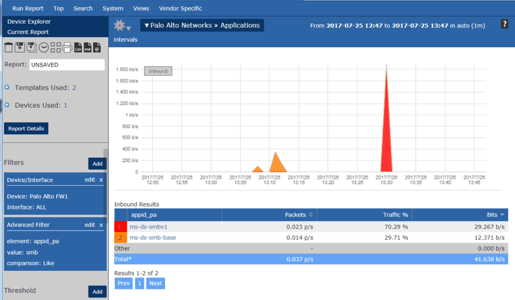Scrutinizer: Palo Alto Applications report