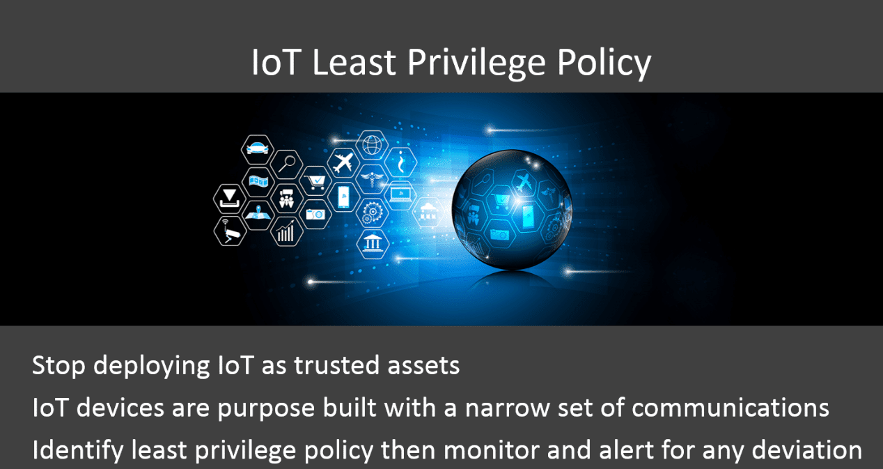 IoT Security: Least Privilege Approach
