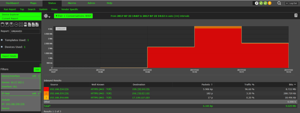 Scrutinizer Default Report