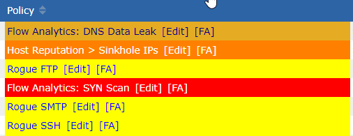 Flow Analytics