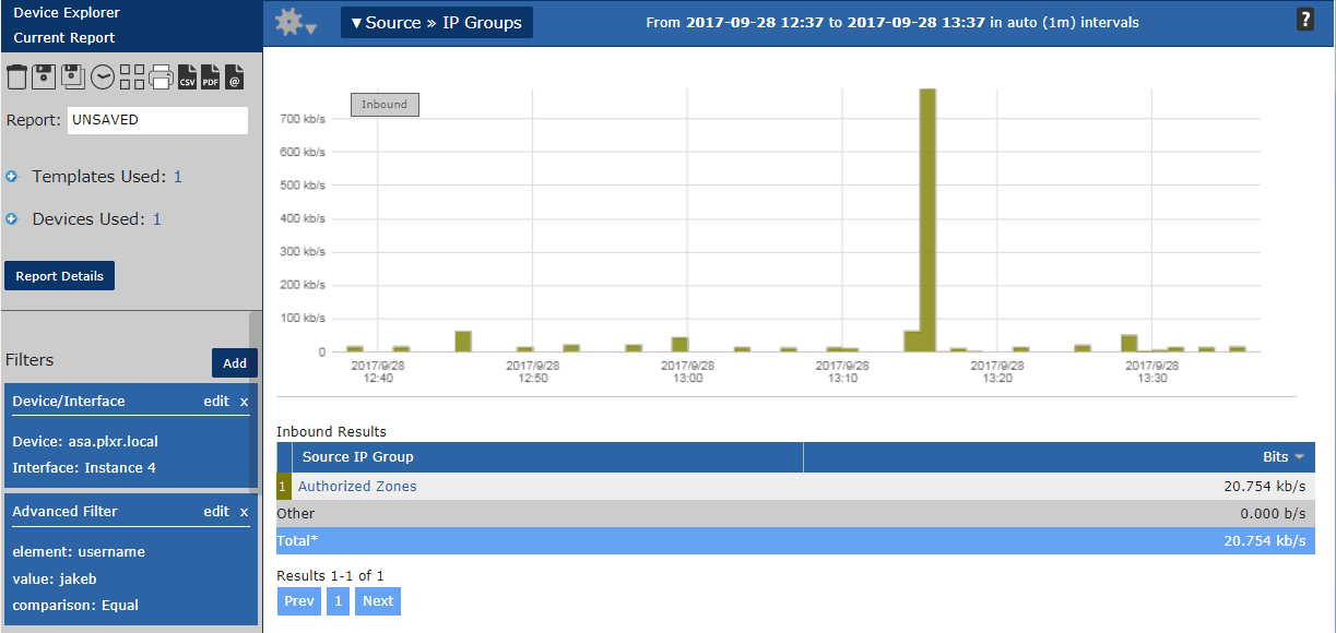 Monitoring IP Groups a user has accessed