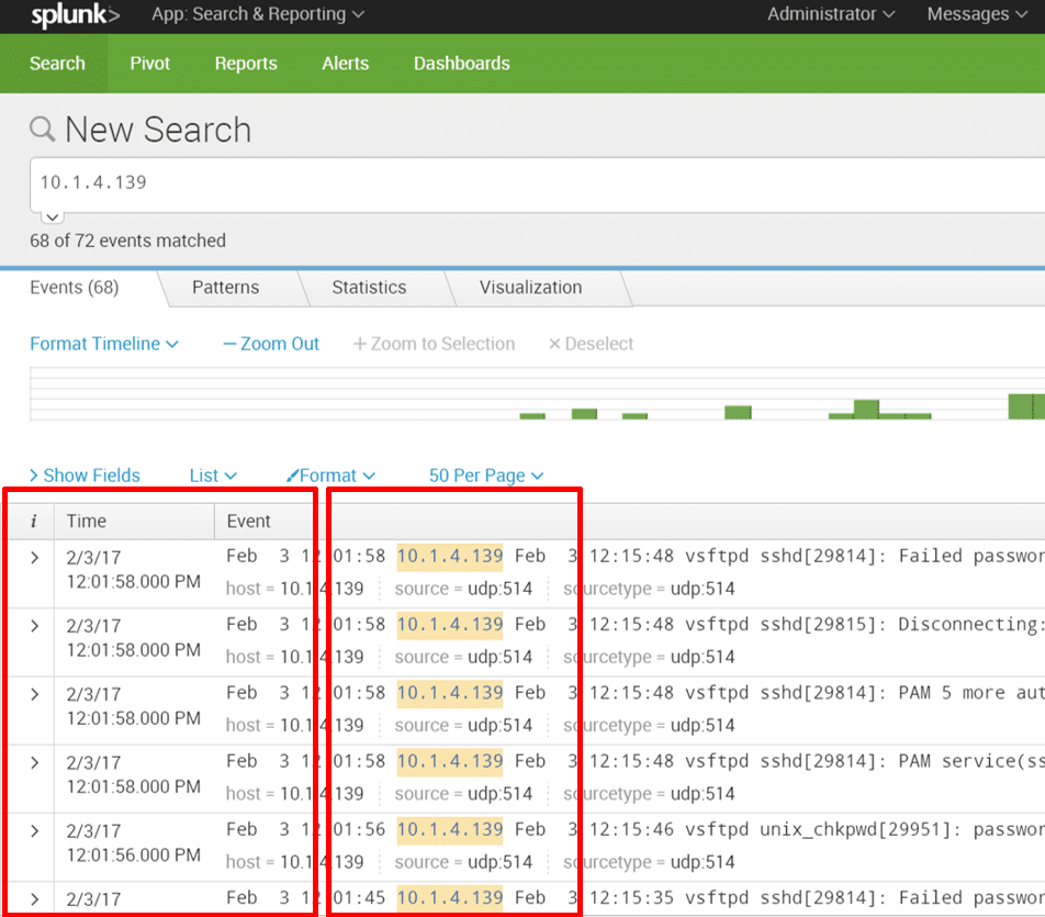 Pivot directly into Splunk, displaying all data related to the violator IP address and timestamp