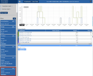 NetFlow report