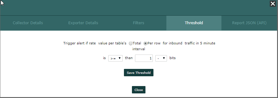 Setting thresholds