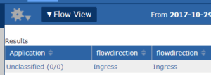 Scrutinizer Flow View report