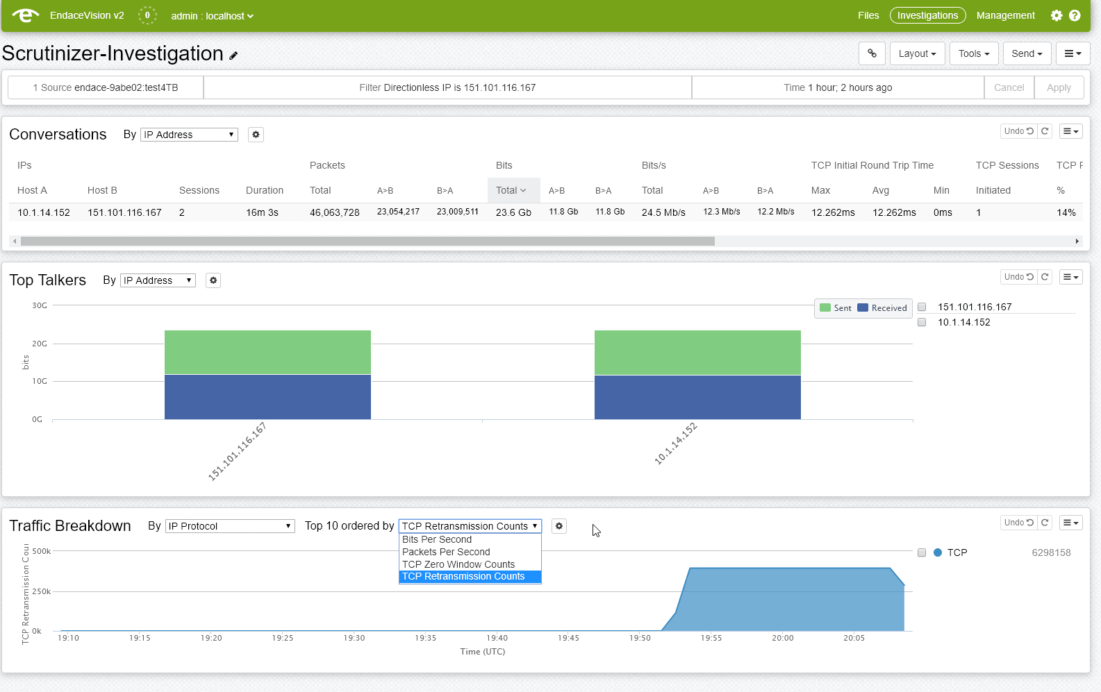 NetFlow integrations