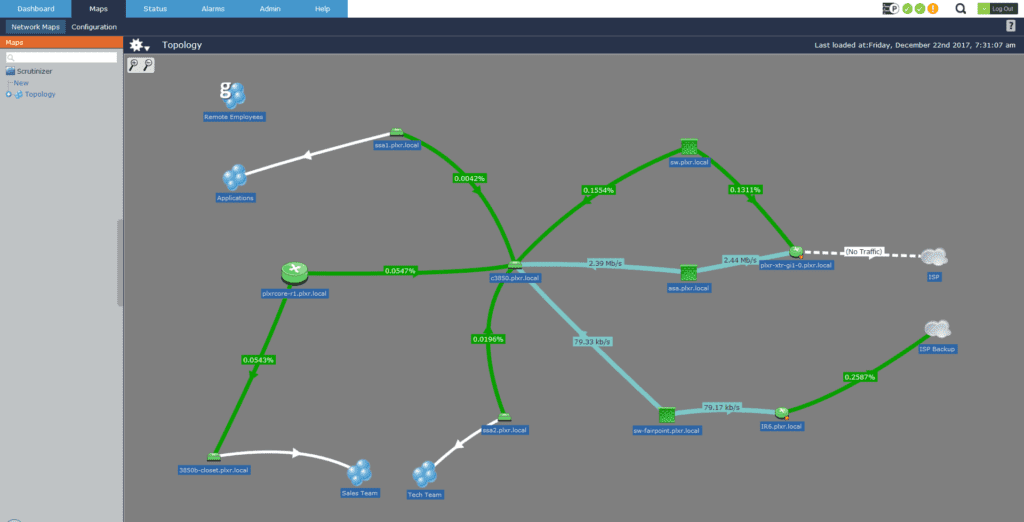 network topology