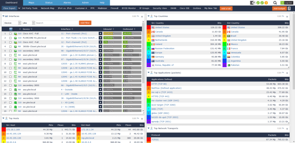 scrutinizer-dashboard