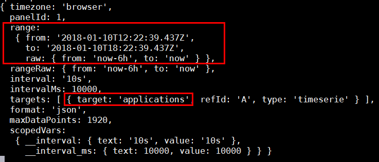 Request object from Grafana