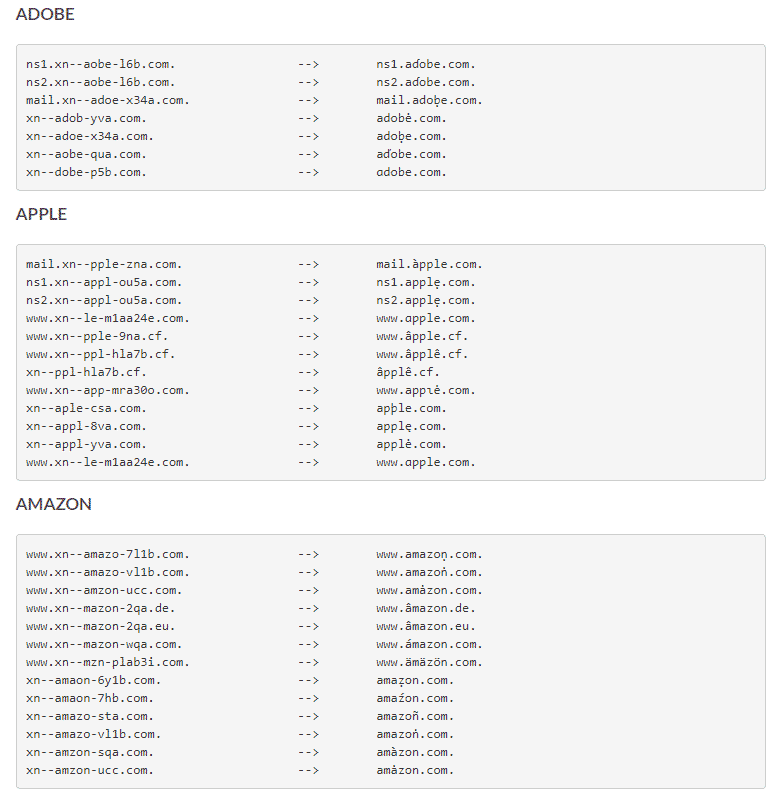 Farsight Security homographs