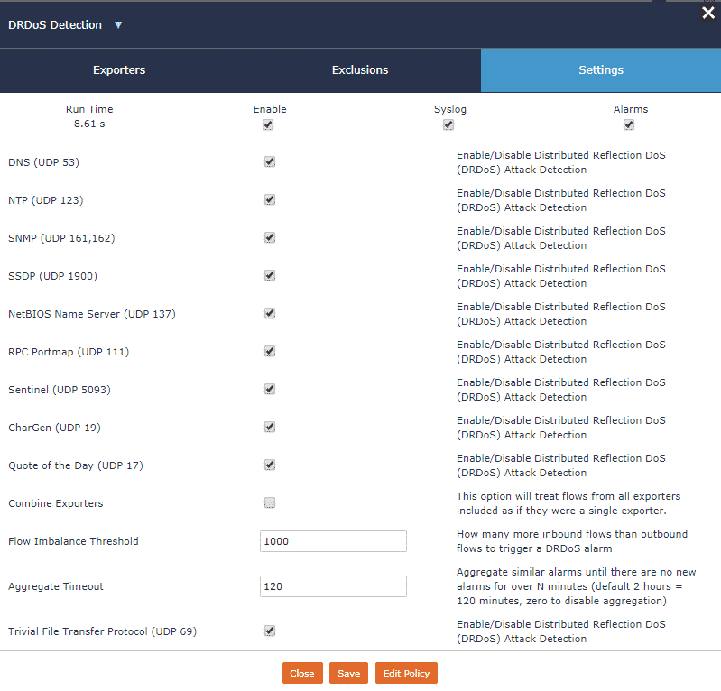 DrDOS parameters