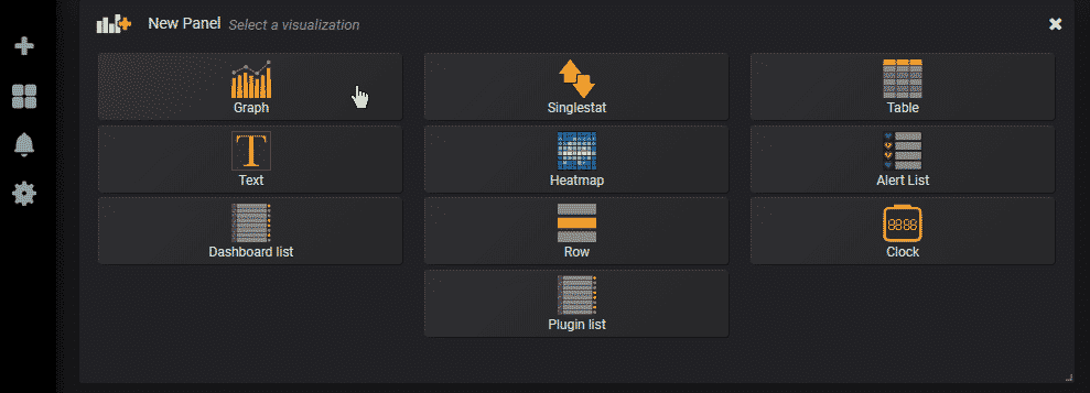 Creating a Grafana Dashboard