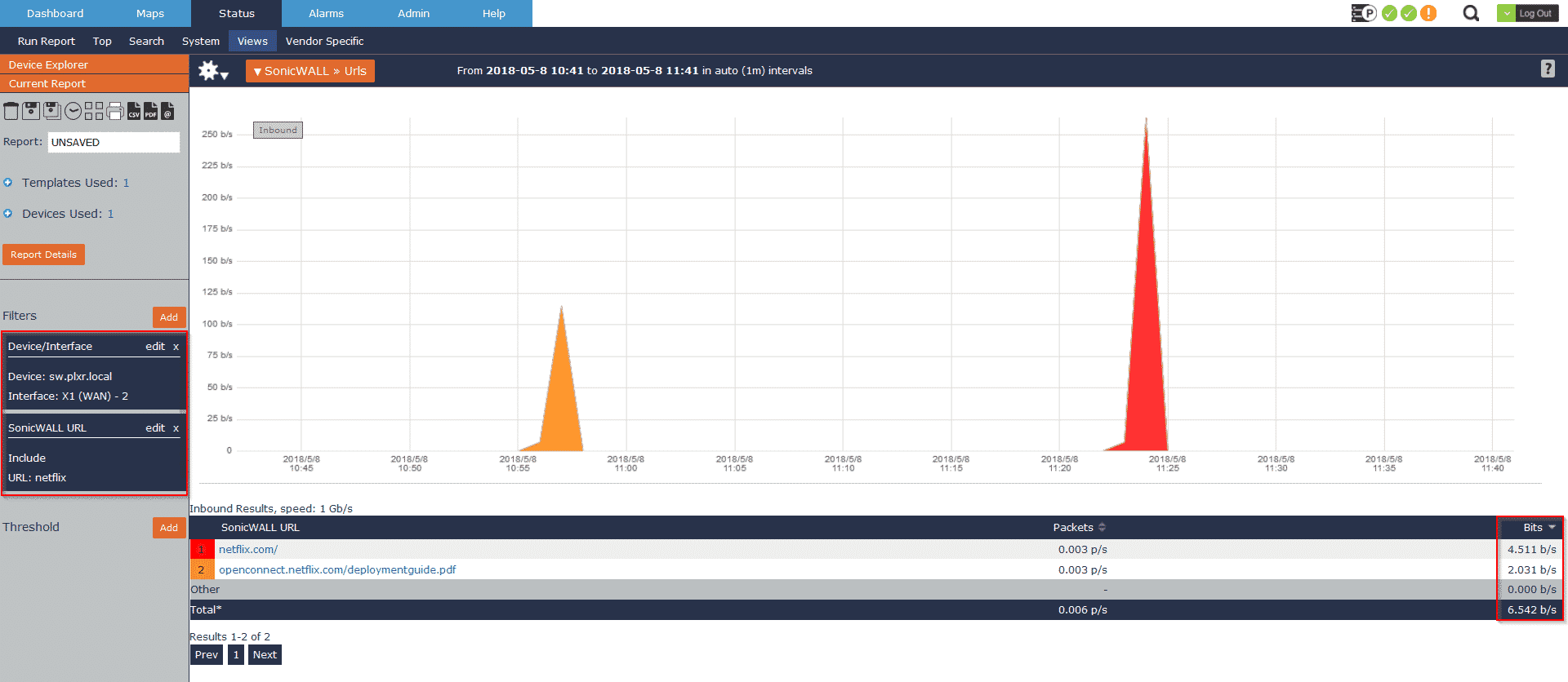 SonicWALL URL exports