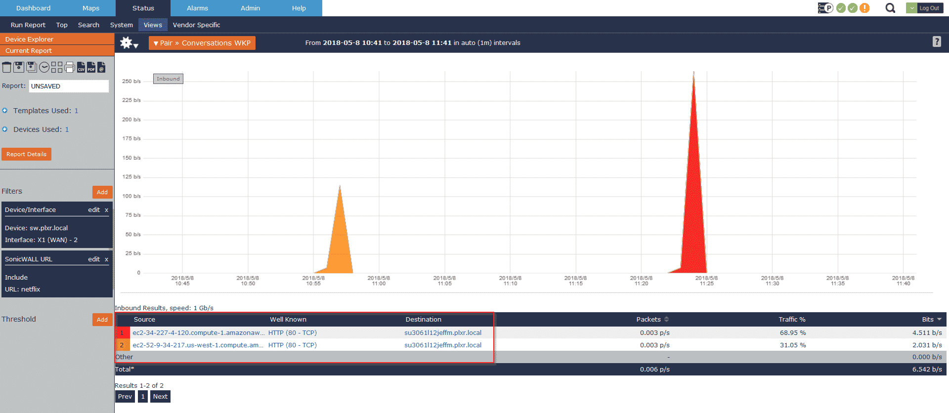 SonicWALL URL by host