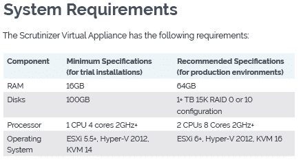 Scrutinizer VA system requirements