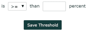 Scrutinizer: add threshold