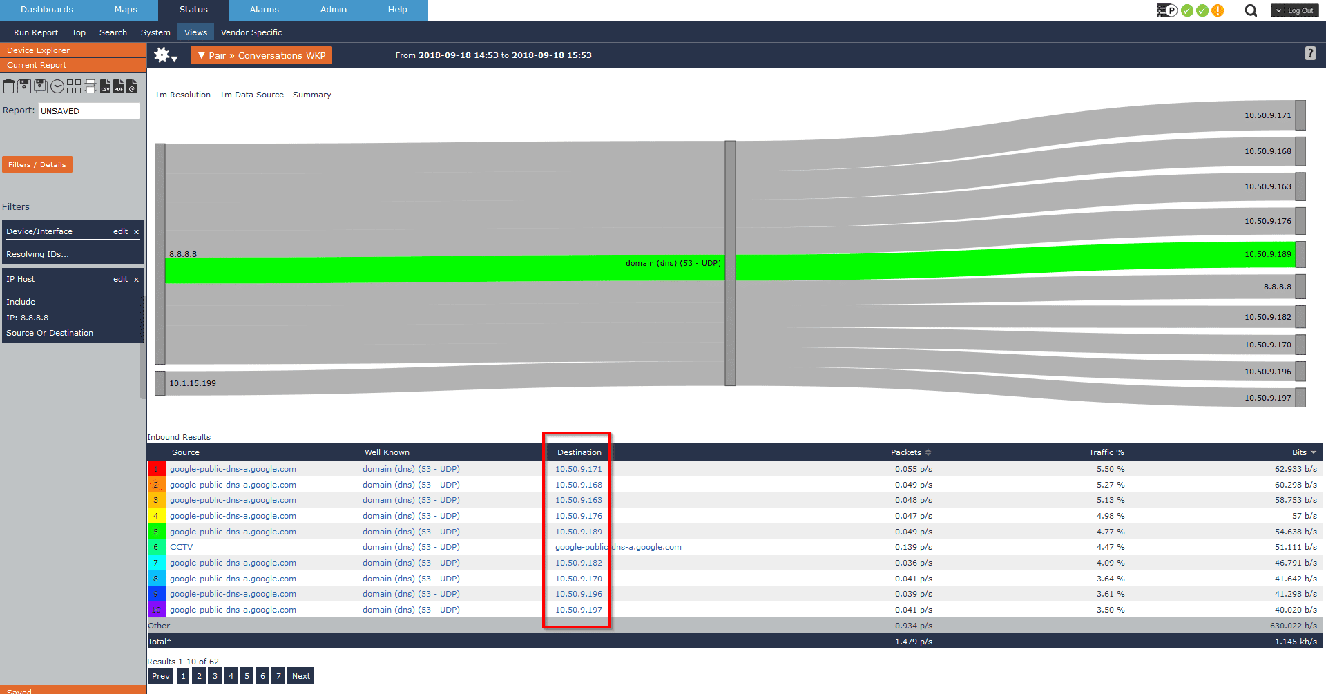 Scrutinizer - determining who has communicated with the suspicious host