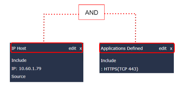 Filter for IP address and application