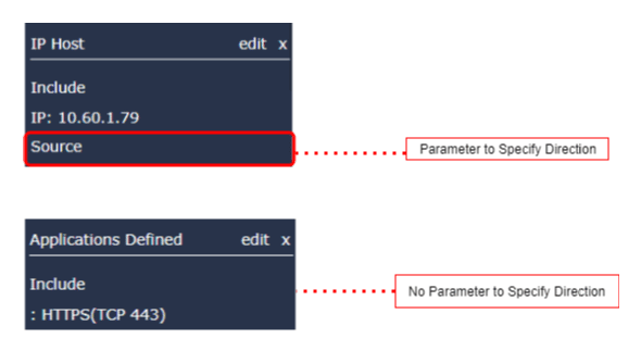 NetFlow filters with different parameters
