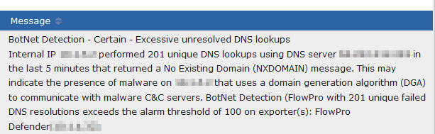 Botnet detection alert