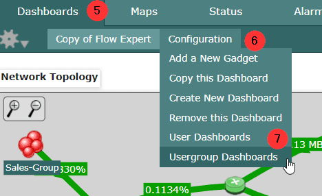 Usergroup Dashboards