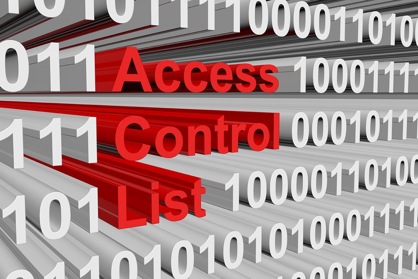 Cisco ASA Access List Reporting
