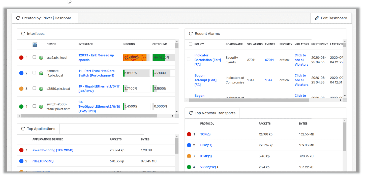 How to monitor all internal traffic